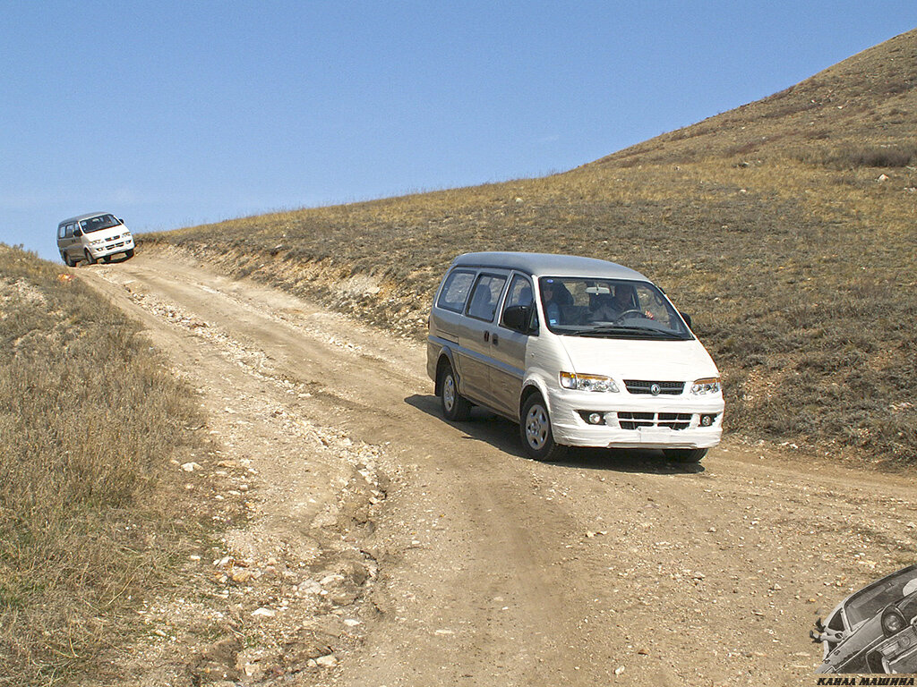 Как в России хотели собирать Mitsubishi Delica, и что из этого вышло |  машина | Дзен