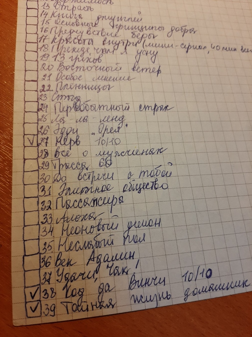 Какие списки нужно вести, чтобы разгрузить голову? Мои наблюдения | Моё  личное пространство | Дзен