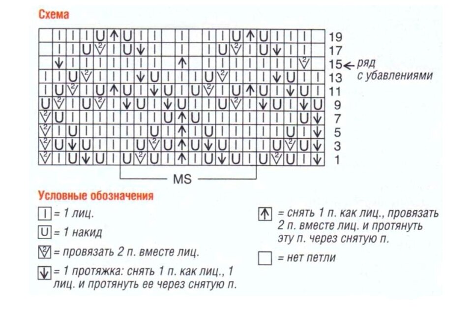 Декорирование свадебного стола цветами. Советы от профессионалов — хилдинг-андерс.рф