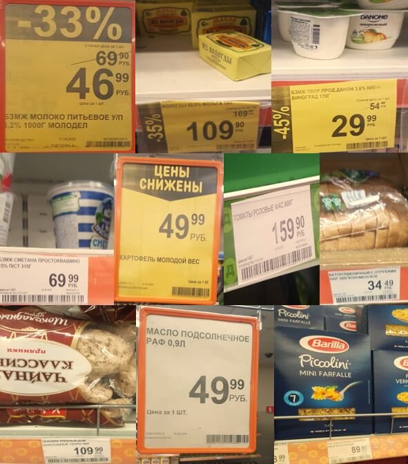 Подбор продуктов по списку в Дикси