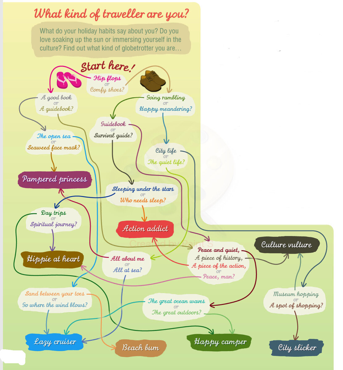 Piece and quite. Мама луффи ван пис. Piece and quite. Peace and quiet картинка. Chunks в английском.