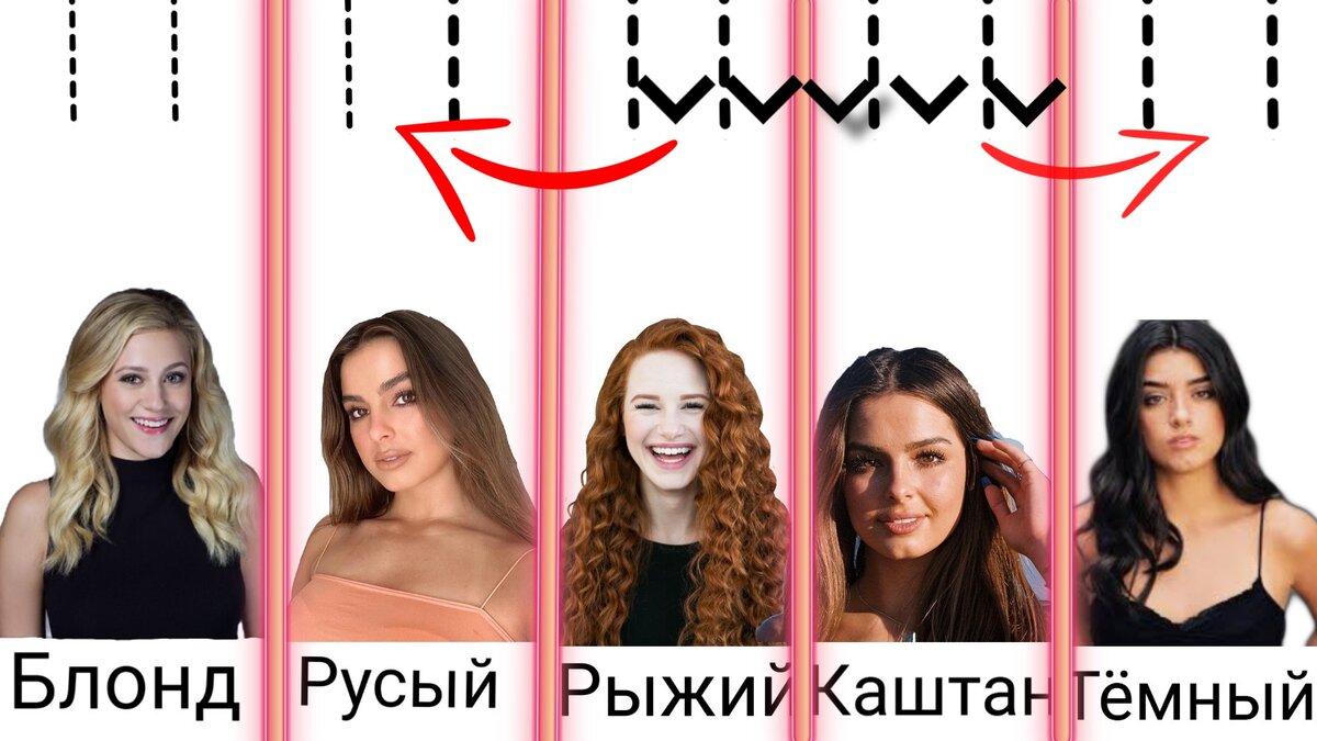 Наиболее оптимальным для них будет окрашивание волос в районе двух "шагов" от натурального оттенка