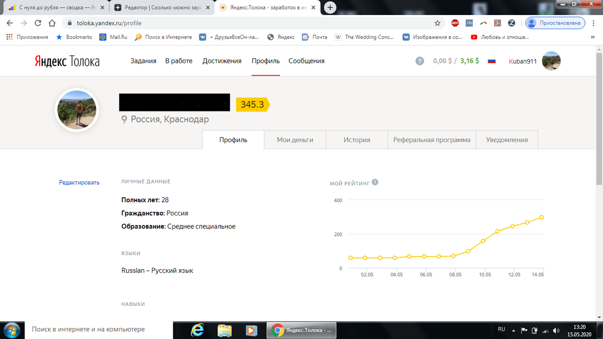 Мой рейтинг на сегодняшний день.