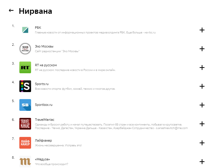 Каналы, достигшие Нирваны