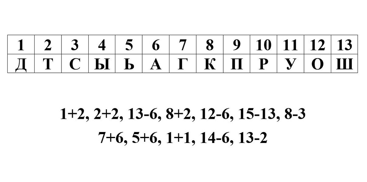 Пишите ответ в комментариях.