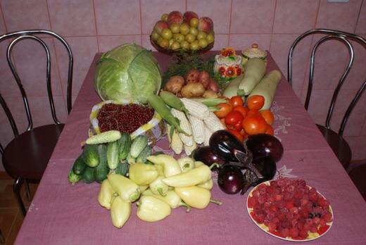 Яндекс фото.