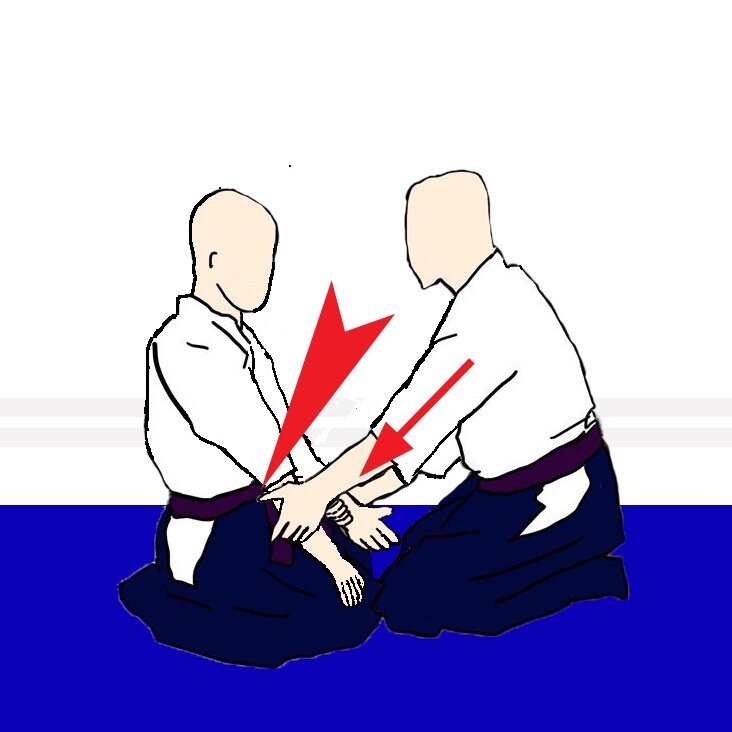 Начальный уровень — прижимаем руки противника к бёдрам