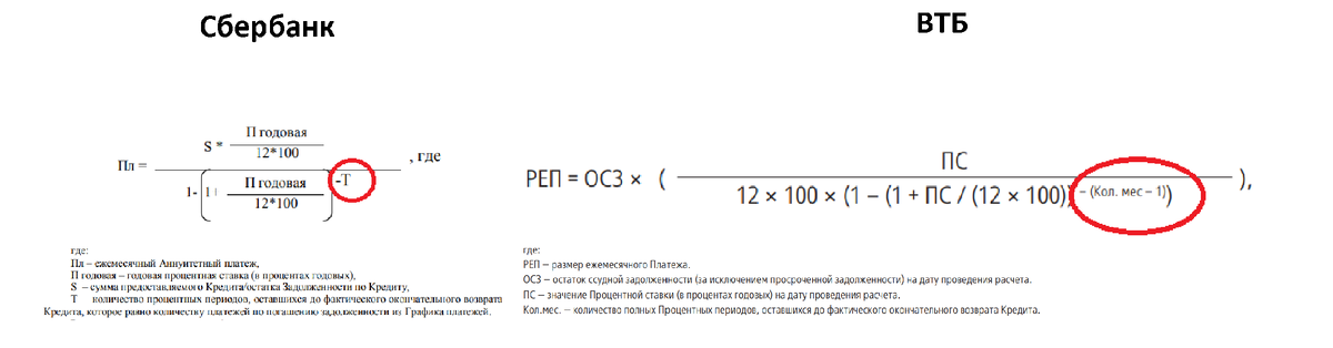 Формы кредитных договоров размещены на сайте банков