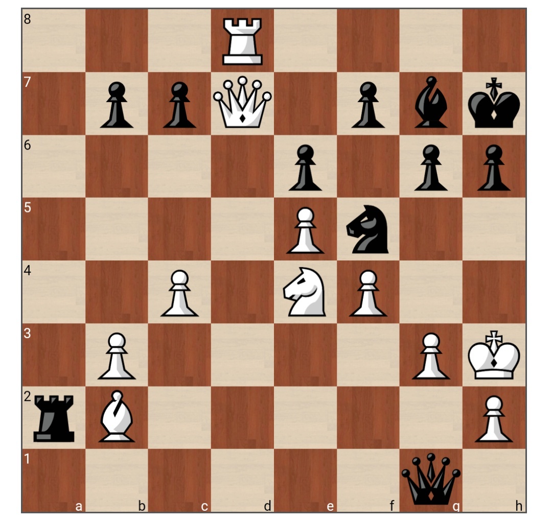 Решение задачи поставить мат в 3 хода чёрным