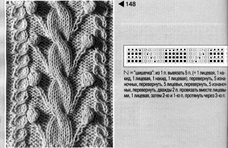Узоры спицами косы и жгуты схемы с описанием и