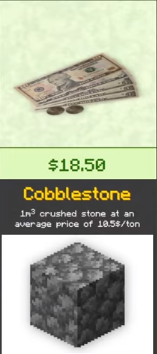 Это реальные цены