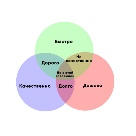 Кухни Беларуси, Кухни РБ, Кухни на заказ в СПБ Производство любых кухонь с использованием самых современных и качественных материалов Италии и Германии!8 (812) 646 47 06Kuhni-rb.com