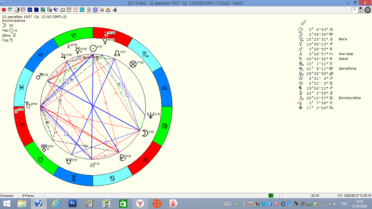 космограмма писателя на полдень. Время рождения не известно.
