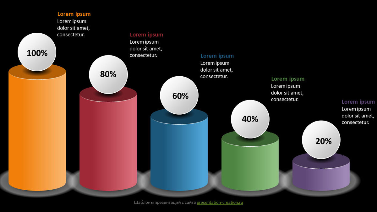 5 объемных цилиндров: инфографика для презентаций | Создатель презентаций |  Дзен