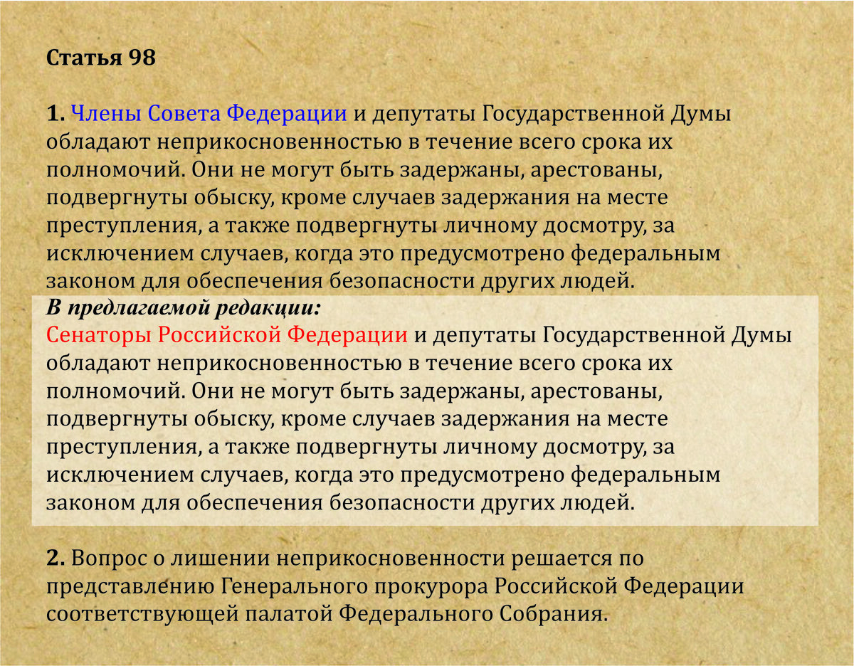 Изменение в статье 71. Статья 71 Конституции РФ кратко. Статья 71 и 72 Конституции РФ таблица. Статья 98.