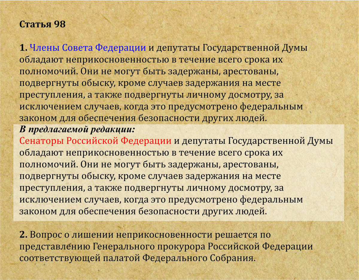 Глава 3 статья 71