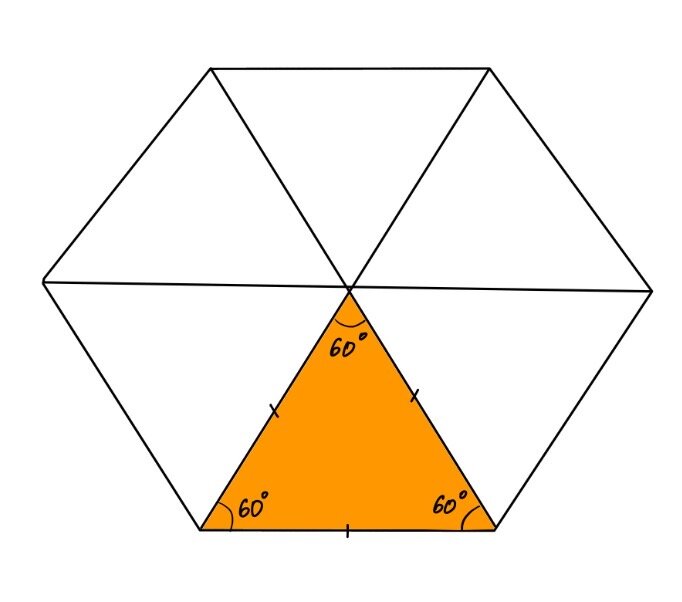 Вам тоже становится страшно, когда вы видите в условии задачи «правильный шестиугольник»? Вам хочется сразу перейти к другой задаче? Вы не знаете, как с ним работать ?
 ?-2