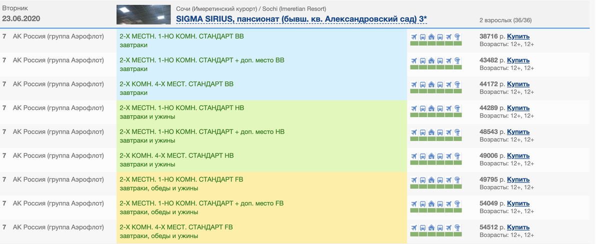 для примера первый отель из списка