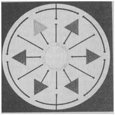 Нумерограмма для медитации числа 6