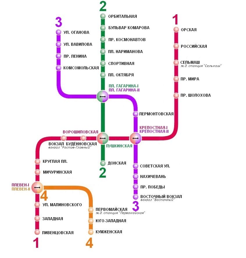 Метро в ростове проект