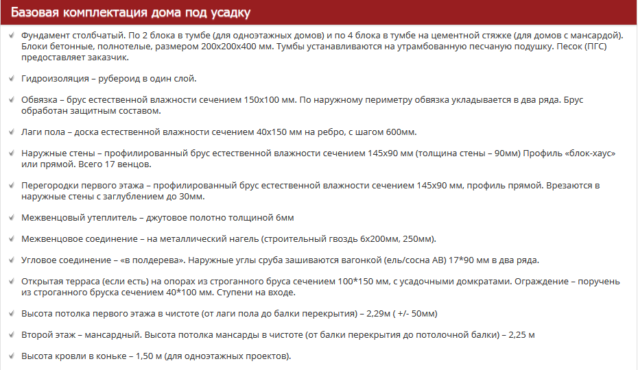 Что входит в базовую комплектацию дома из блоков