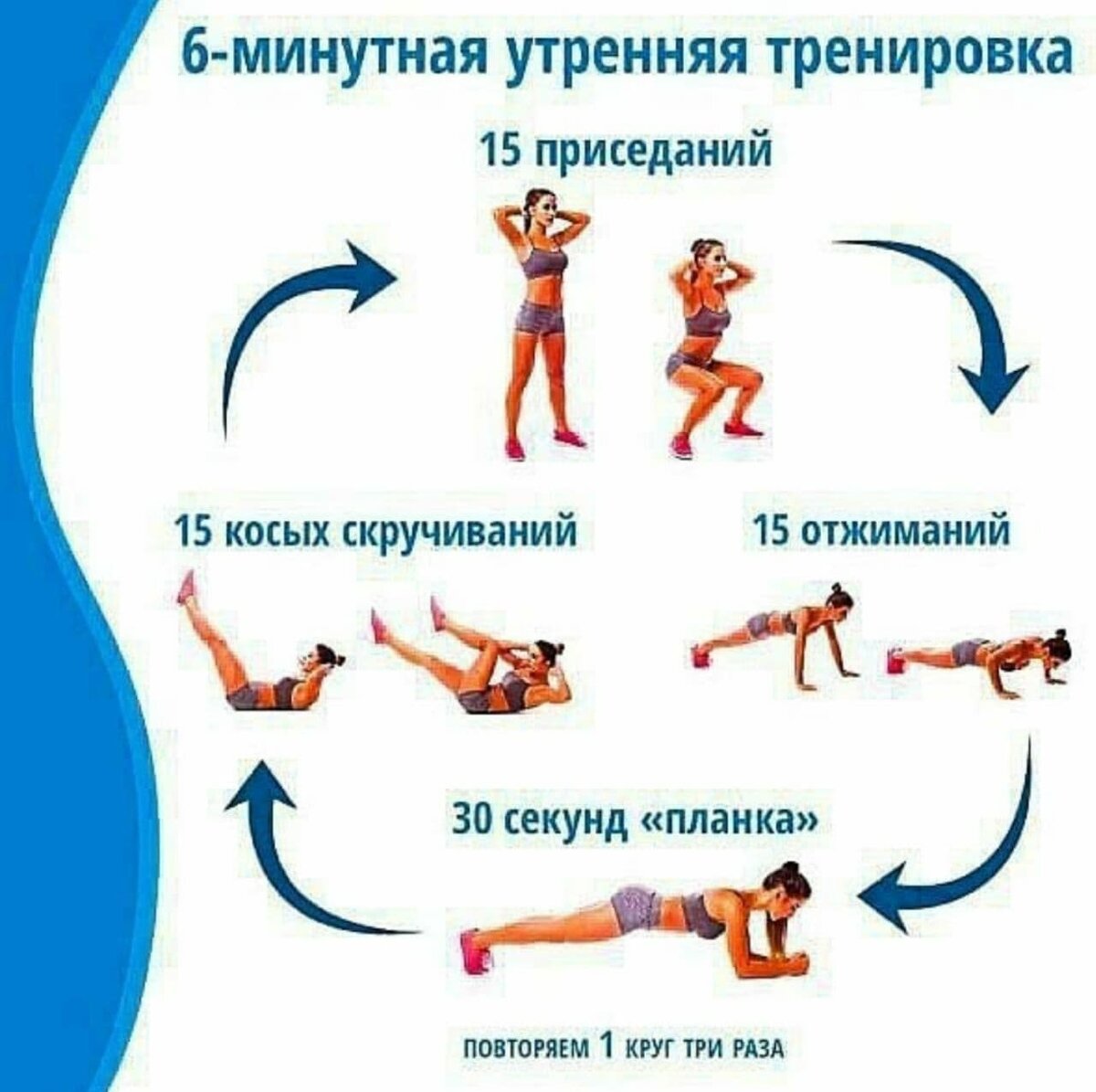 Как заниматься спортом чтобы похудеть. Как заниматься спортом чтобы похудеть. Фитнес комплекс упражнений для женщин. Упражнения для похудения. Кардио упражнения для сжигания жира.