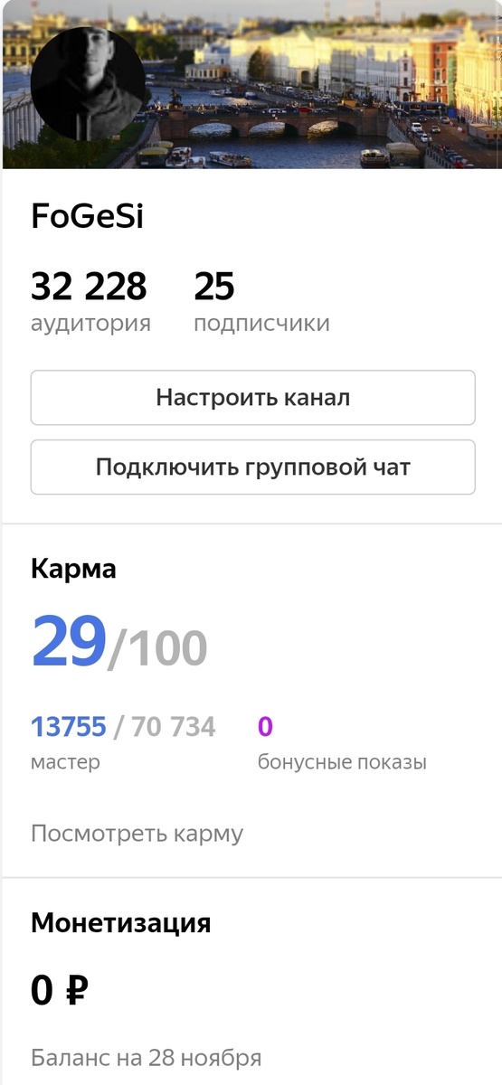 Данные на 1 декабря 2020г.