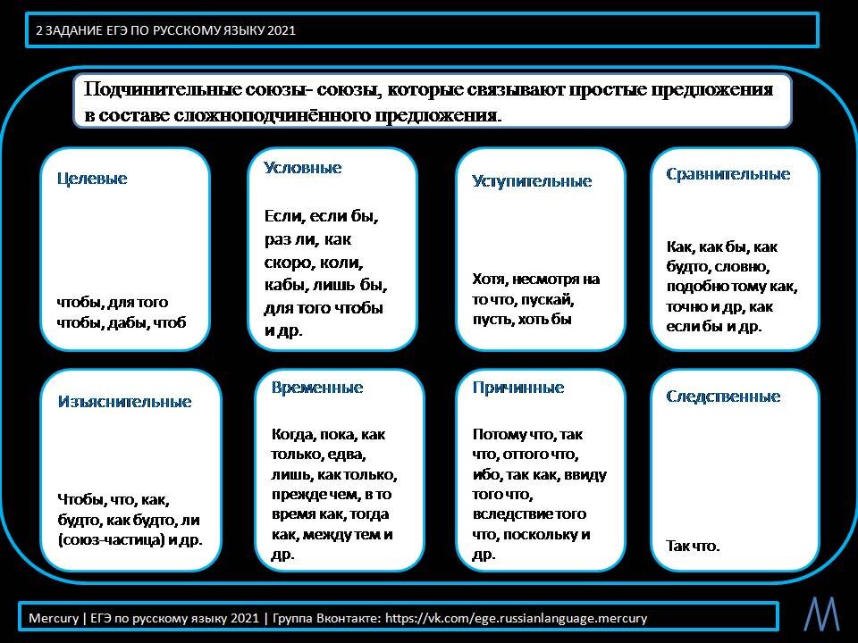 самое сложное задание егэ. задания на соответствие по химии. сборник егэ артасов. артасов работа с изображениями. текст маслова.