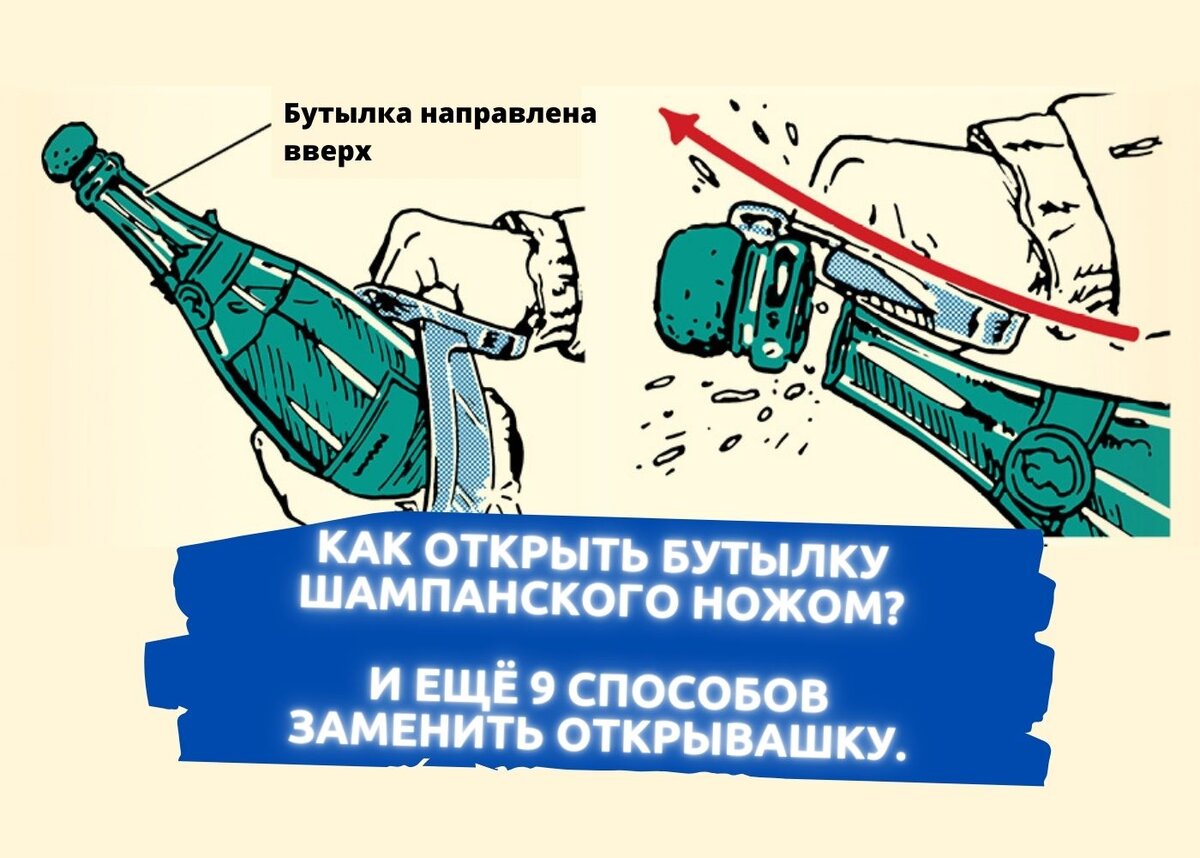 Какотерыть шампанское. Шампанское крышка. Какотерыть шампанское. Как открытьшвмпанское. Как открыть шампанское.