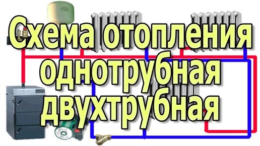 Отопление частного дома своими руками: видео, схемы