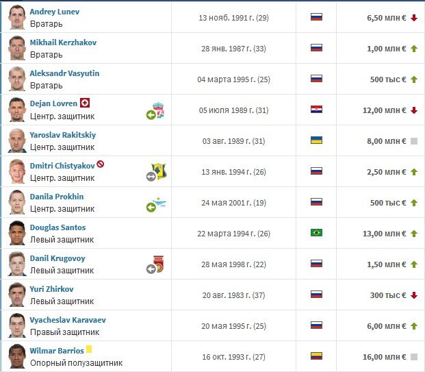 фото из открытых источников