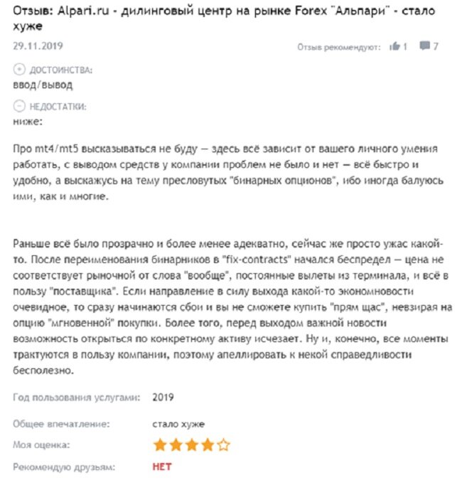 Рисунок 2. Отзыв про Альпари. 