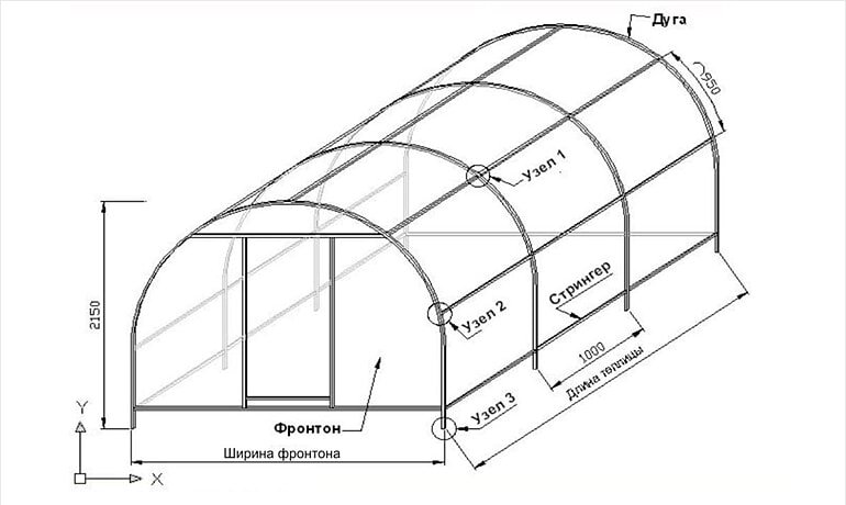 Чертежи теплицы из труб | Теплица, Чертежи, Самодельные теплицы