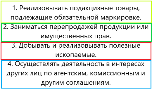 Информация с ресурса для самозанятых: https://samozanyatyj.ru/