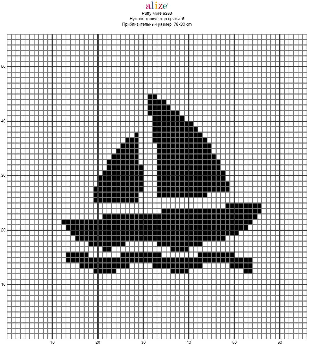 Жаккард alize puffy more. Пряжа ализе пуффи 55. Alize puffy more схемы. Ализе пуффи море схемы. Жаккард alize puffy more.