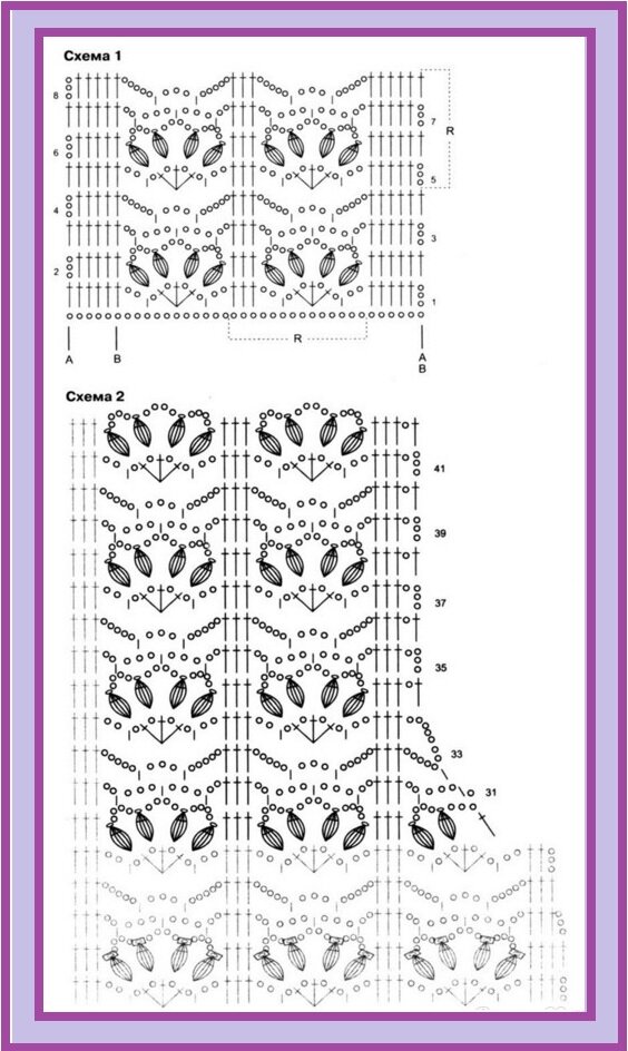 Все фото взяты из открытого источника в интернете и обработаны в редакторе