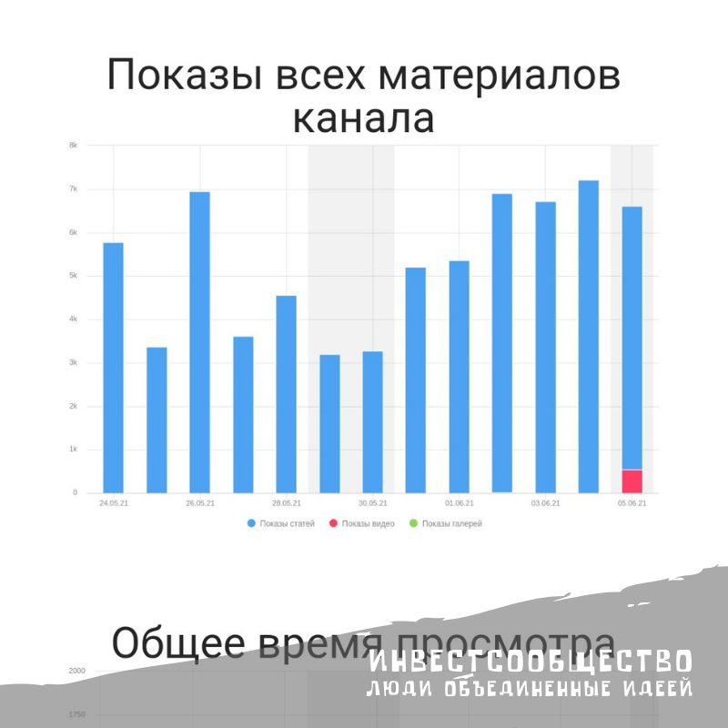 Скрин письма на почту