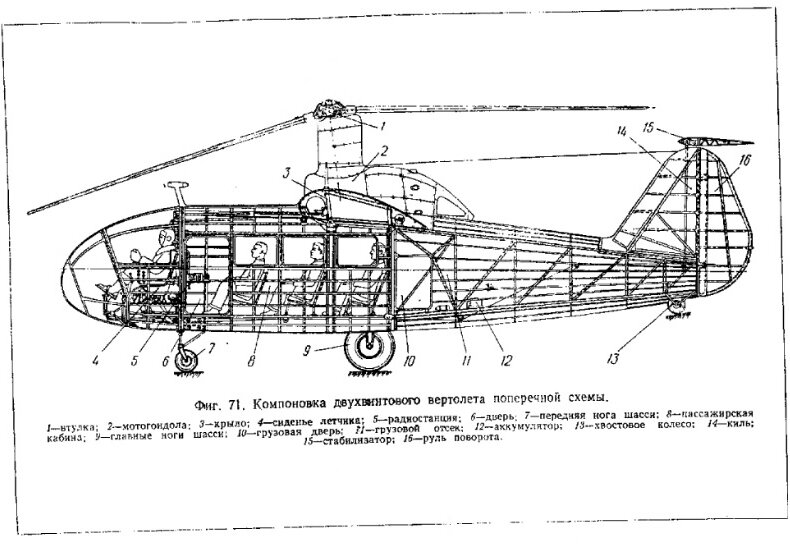 Вертолет поперечной схемы