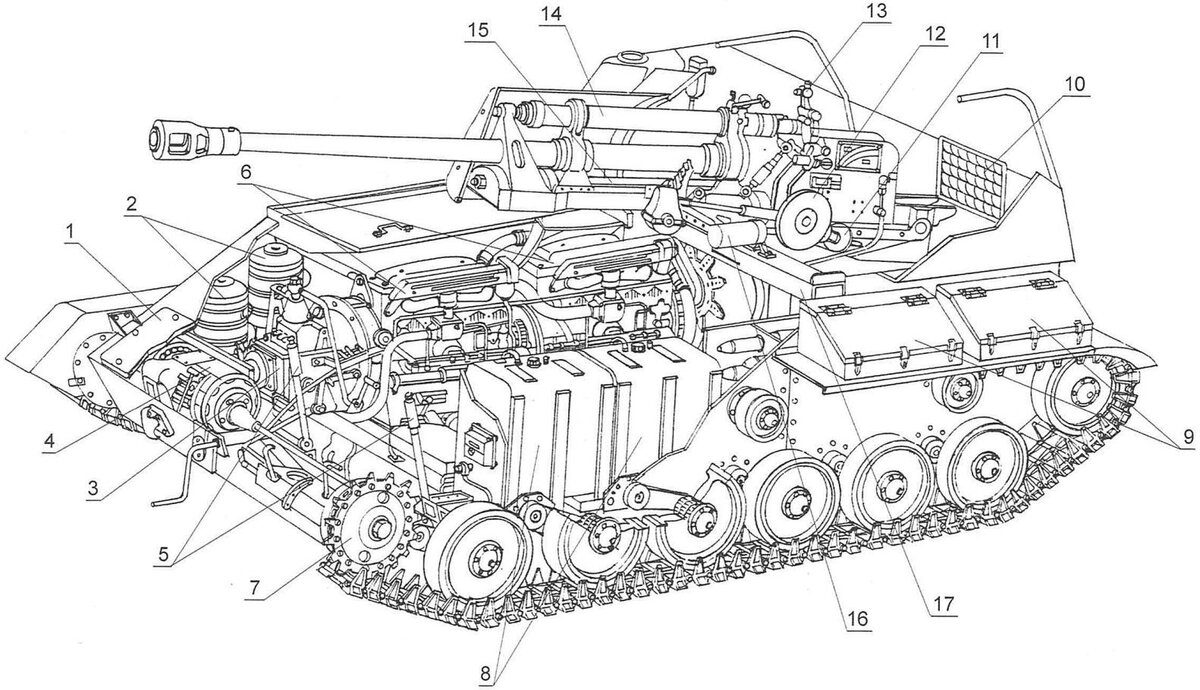 Чертеж т 70 м СУ-76 самая массовая самоходная установка советской армии. Все о танках Дзен