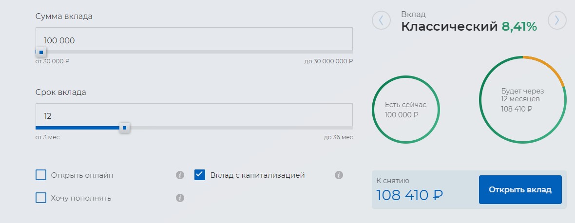 Подборка 5 выгодных вкладов ноября с честной ставкой выше 8%1