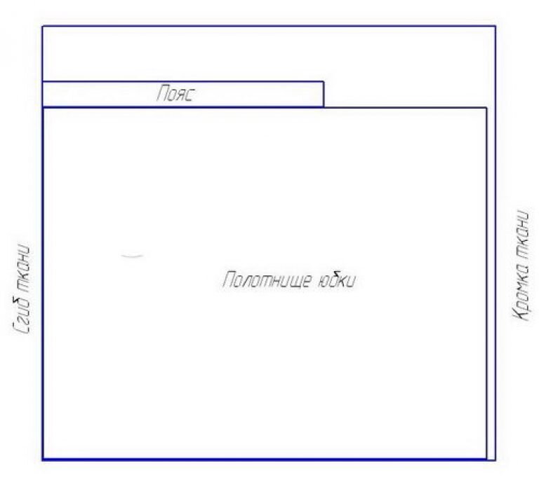 выкройка юбки 