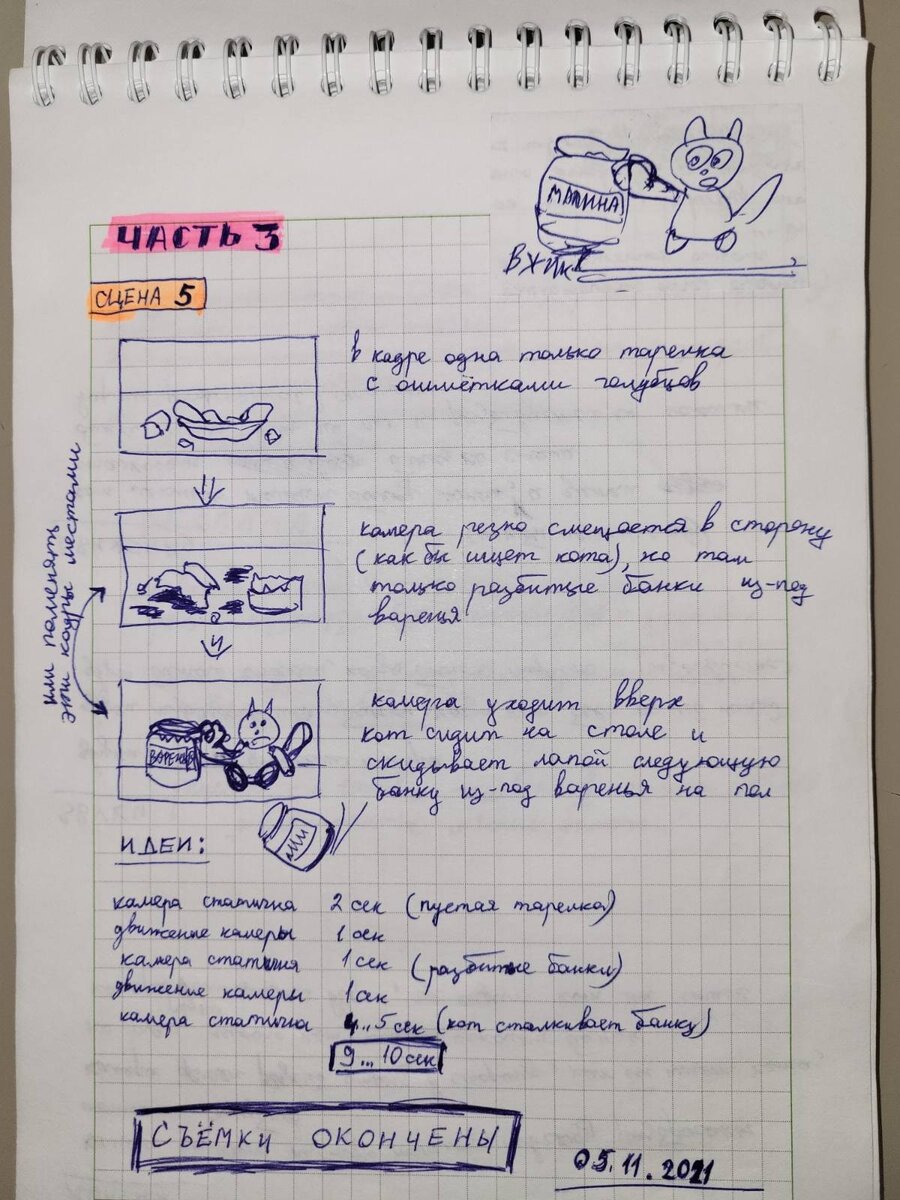 Как снять мультфильм своей мечты