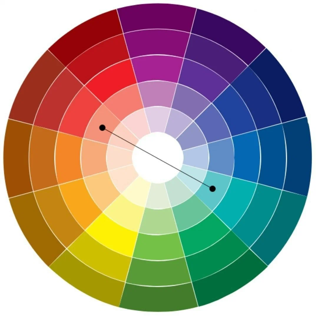 Как правильно сочетать цвета? Color wheel art, Color palette bright, Watercolor 