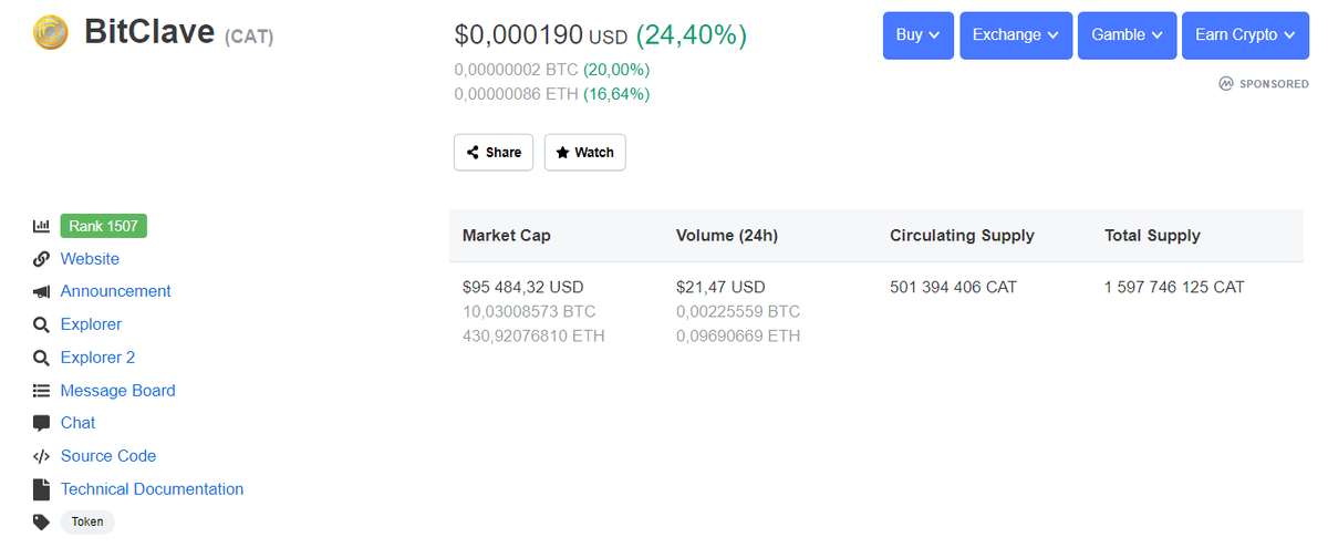 Токен проекта. Данные: CoinMarketCap