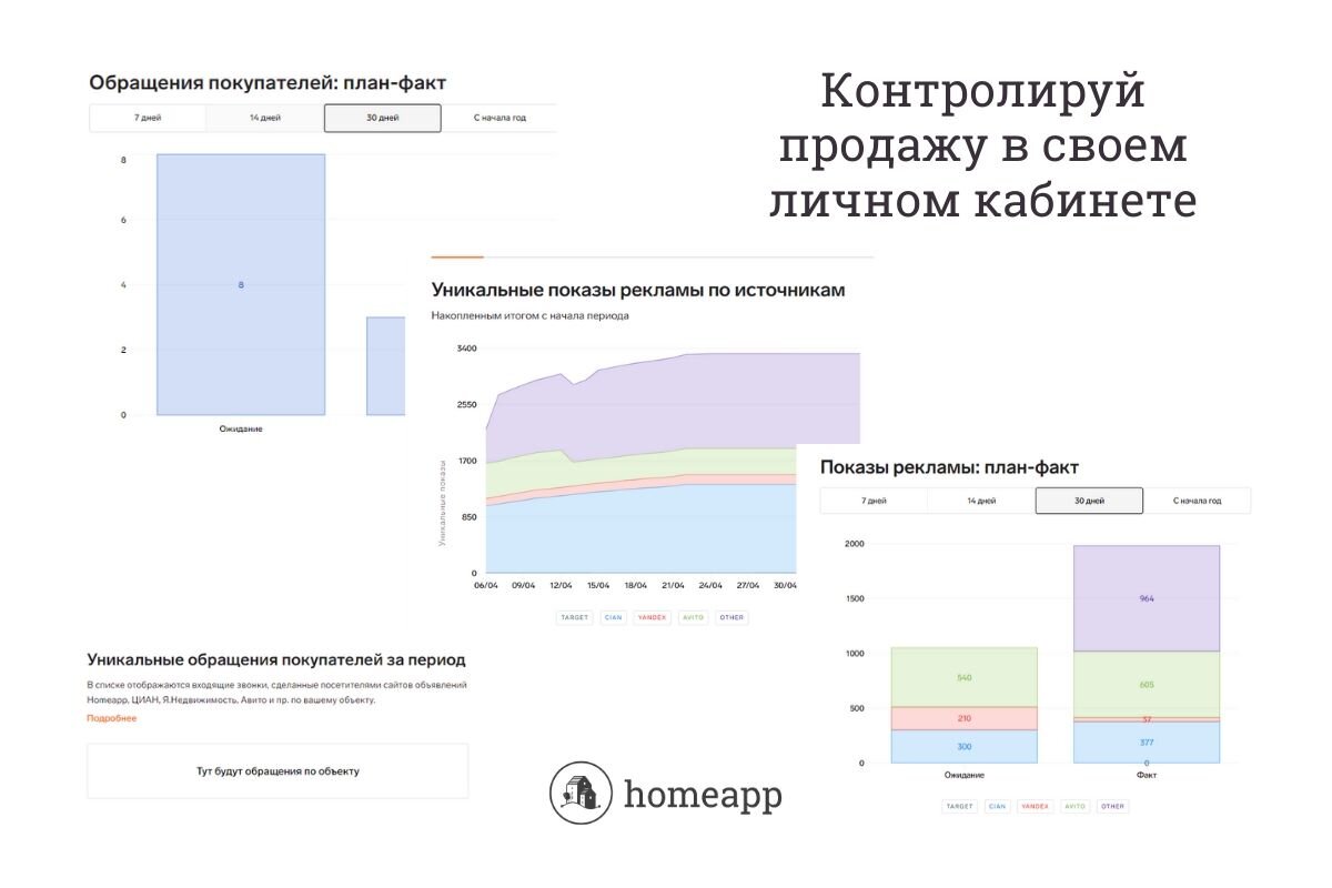 Пример личного кабинета Homeapp