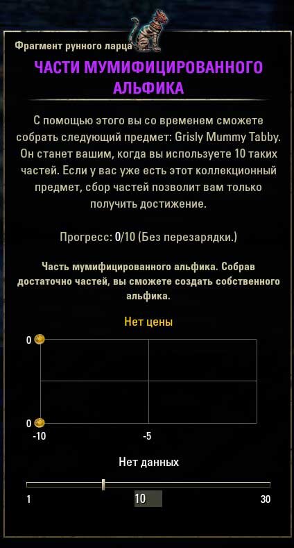 Мумифицированный Альфик