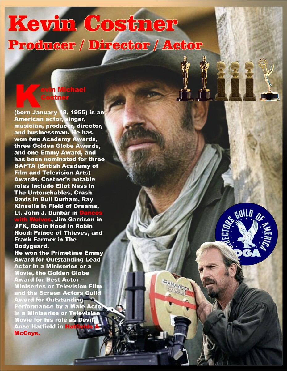 "Кевин Костнер"