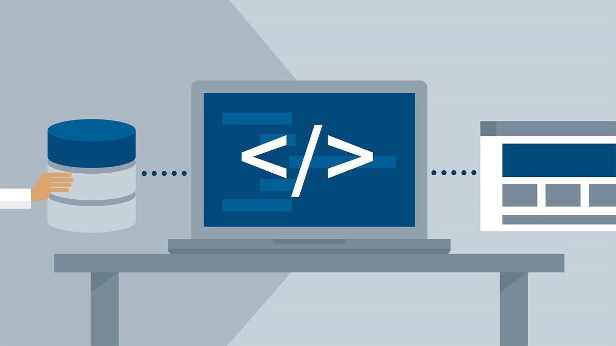 Применение php