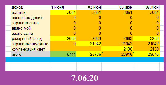 скриншот автора