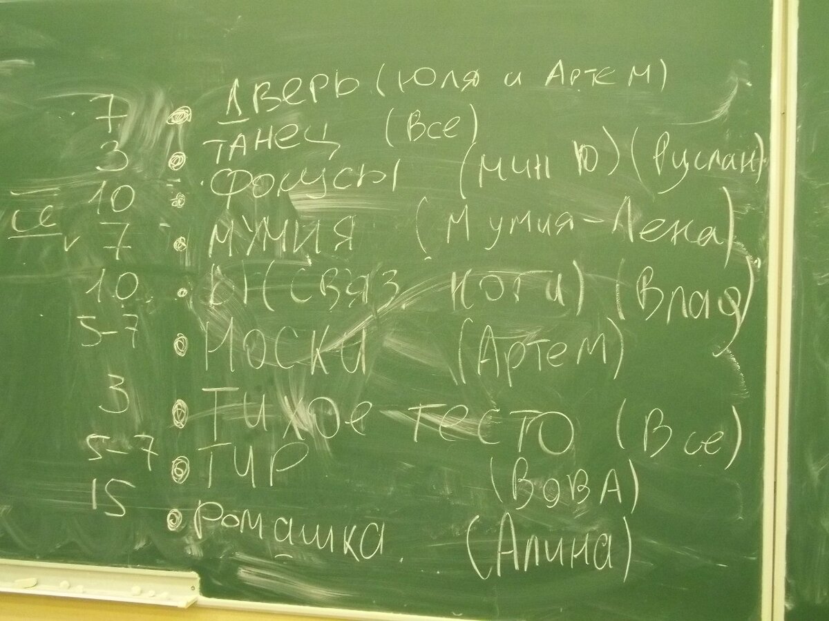 План мероприятия нашими глазами.